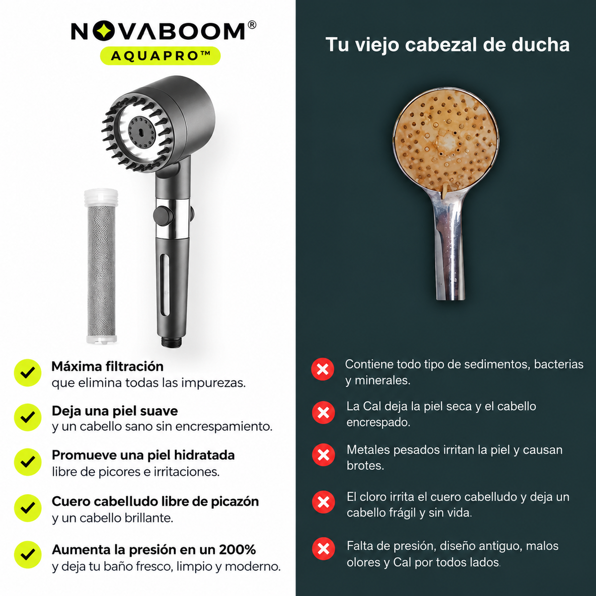 Cabezal de ducha Aquapro™