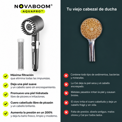 Cabezal de ducha Aquapro™
