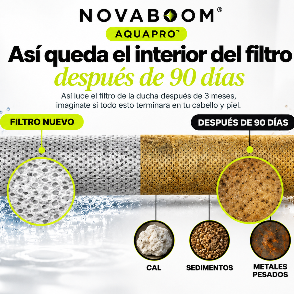 Cabezal de ducha Aquapro™