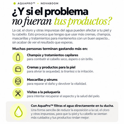 Cabezal de ducha Aquapro™
