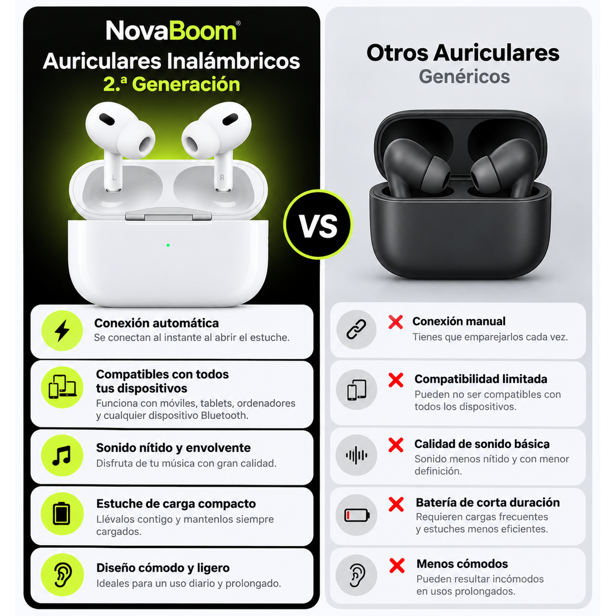 Auriculares Inalámbricos 2ª generación